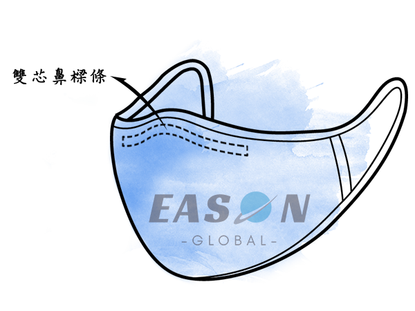 鼻樑線布口罩雙芯鼻樑條 一申全球 Eason Global